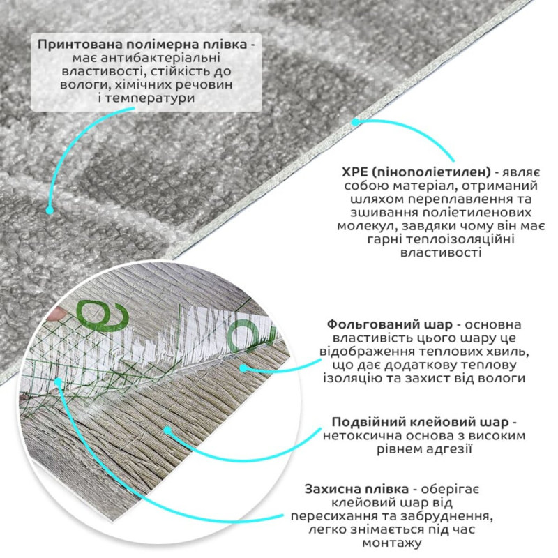 Самоклеючі шпалери 2800х450х1,5мм Чорний мармур SW-00000730
