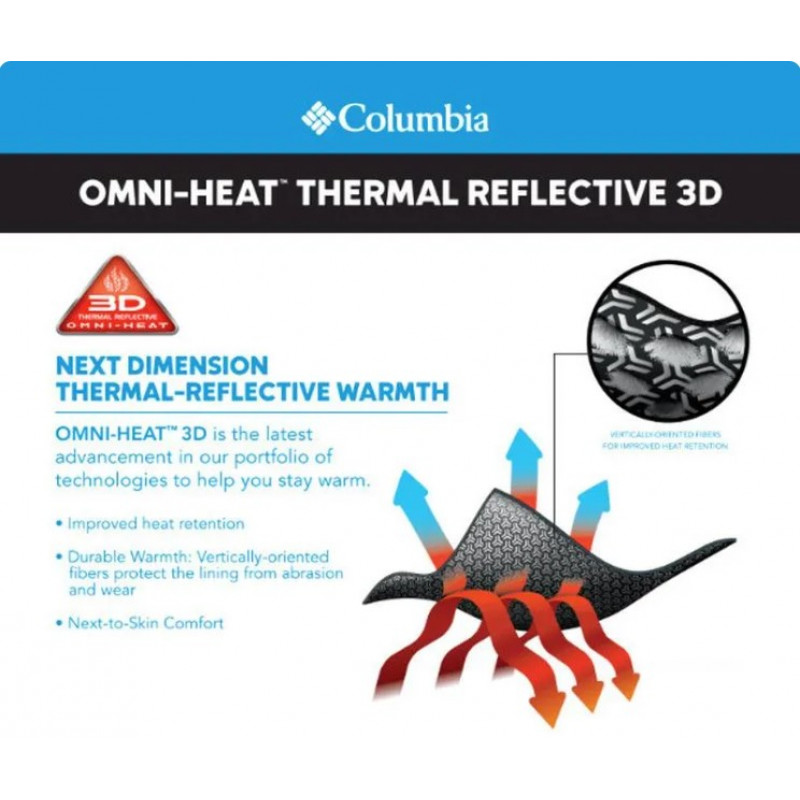 Мужское термобелье премиум-класса с технологией OMNI-HEAT от COLUMBIA – немецкое качество. Все размеры Осталось 2 дня суперцен