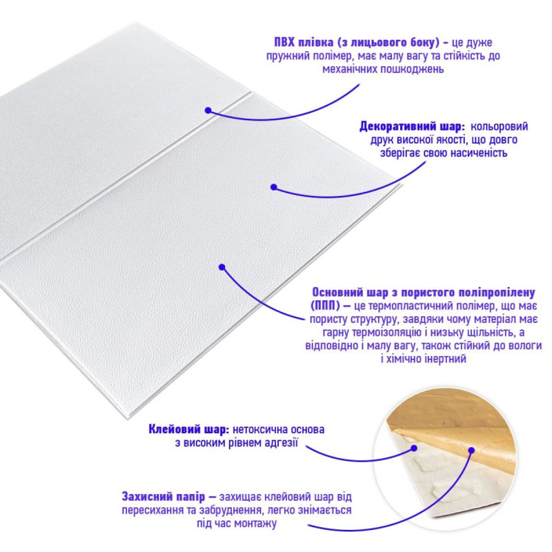 Панель стінова 3D 700х700х3мм Квадрат білий SW-00001802