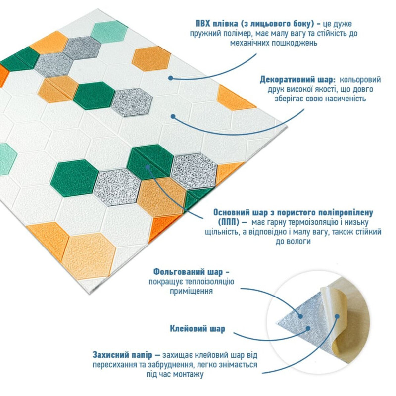 Панель стінова 3D 700х700х4мм Мозаїка зелено-жовта SW-00002015