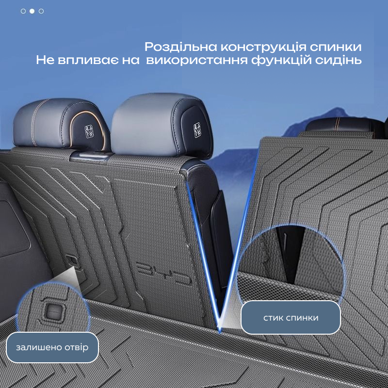 Защитная накладка BYD Yuan Plus 2022-2025 в багажник на задние спинки сидений