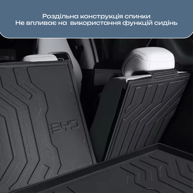 Защитная накладка BYD Yuan UP 2024+ в багажник на задние спинки сидений