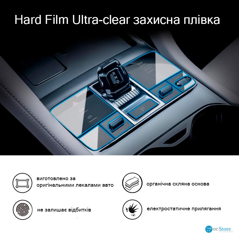 Защитная пленка на панель консоли для BYD Song Plus Hard Film Ultra-clear