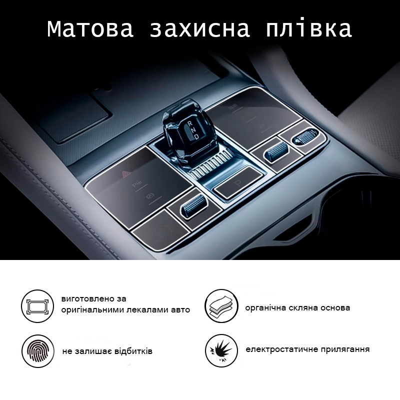 Защитная пленка на панель консоли для BYD Song Plus Matte Crystal Film