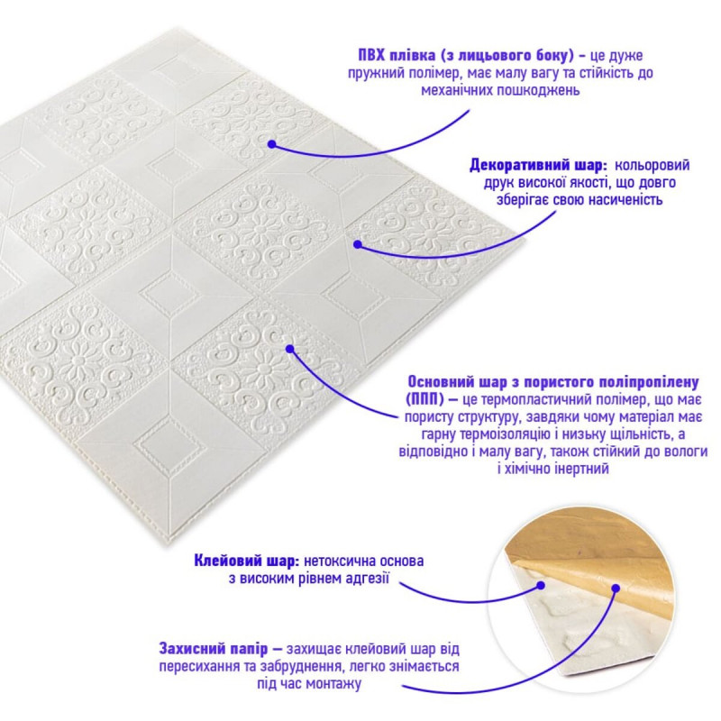 Самоклеюча декоративна настінно-стельова 3D панель 700х700х3мм Білий(114-3) SW-00000697