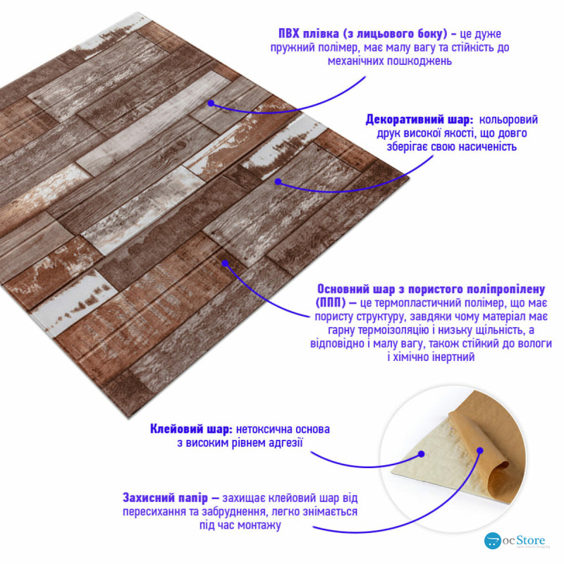 Самоклеюча декоративна 3D панель 700x700x5мм Коричневе дерево (049) SW-00000152