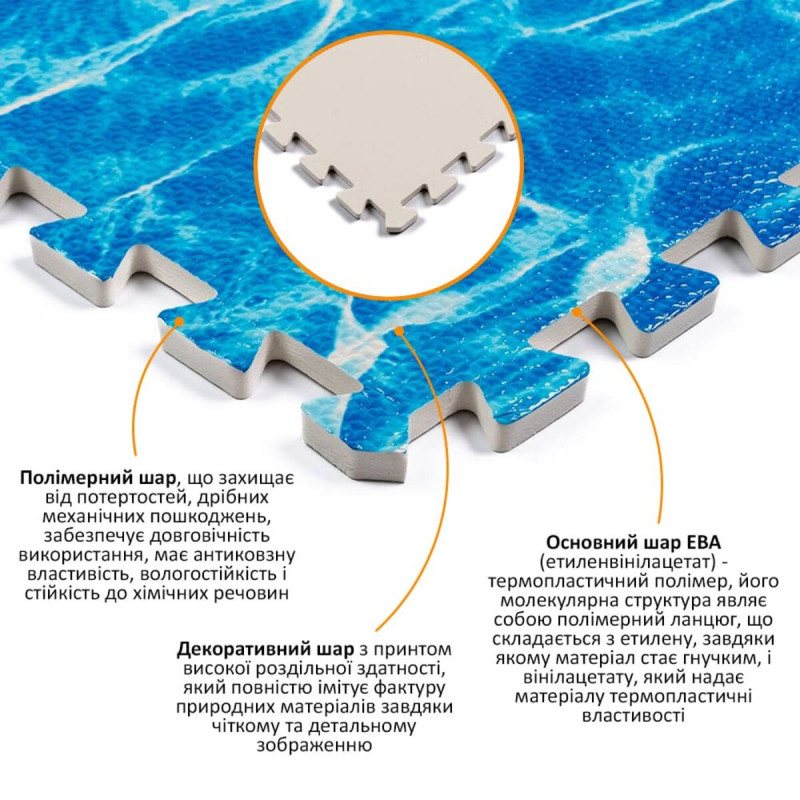 Підлога пазл - модульне підлогове покриття 600x600x10мм Океан (МР5) SW-00000141
