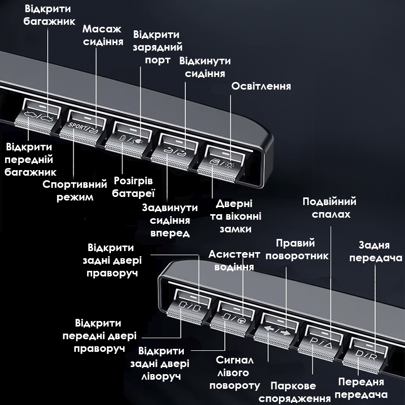 Кнопки управления экраном Тесла XL-TSL-AJ model 3/Y 2017-2023
