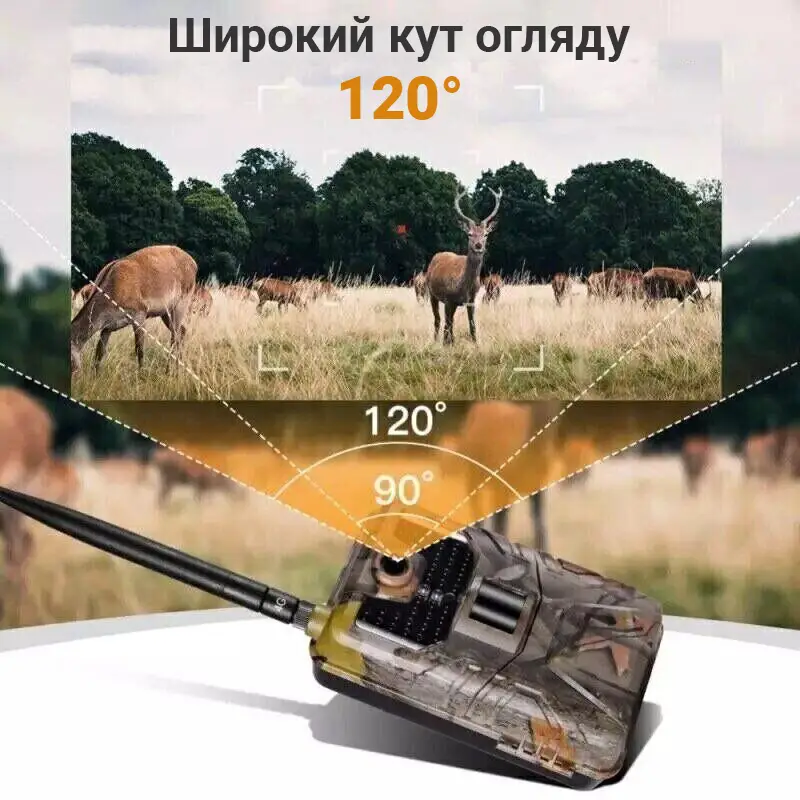 Фотопастка Suntek HC 900M з GSM модулем G2/G3/G4, нічною зйомкою та датчиком руху.