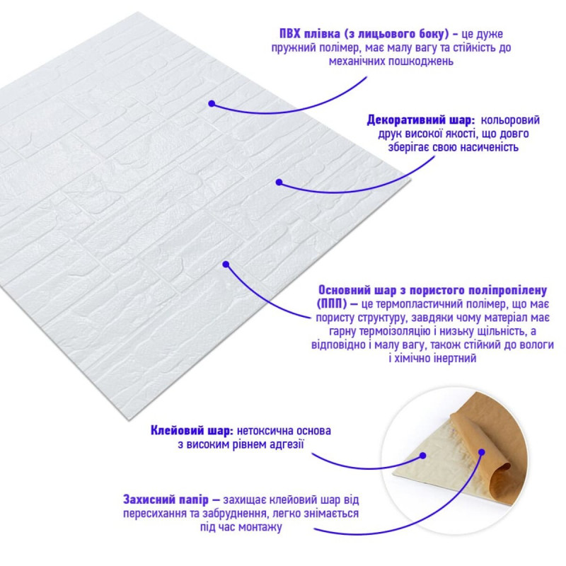 Самоклеюча декоративна 3D панель Камінь біла рвана цегла 700х770х5мм (155) SW-00000484