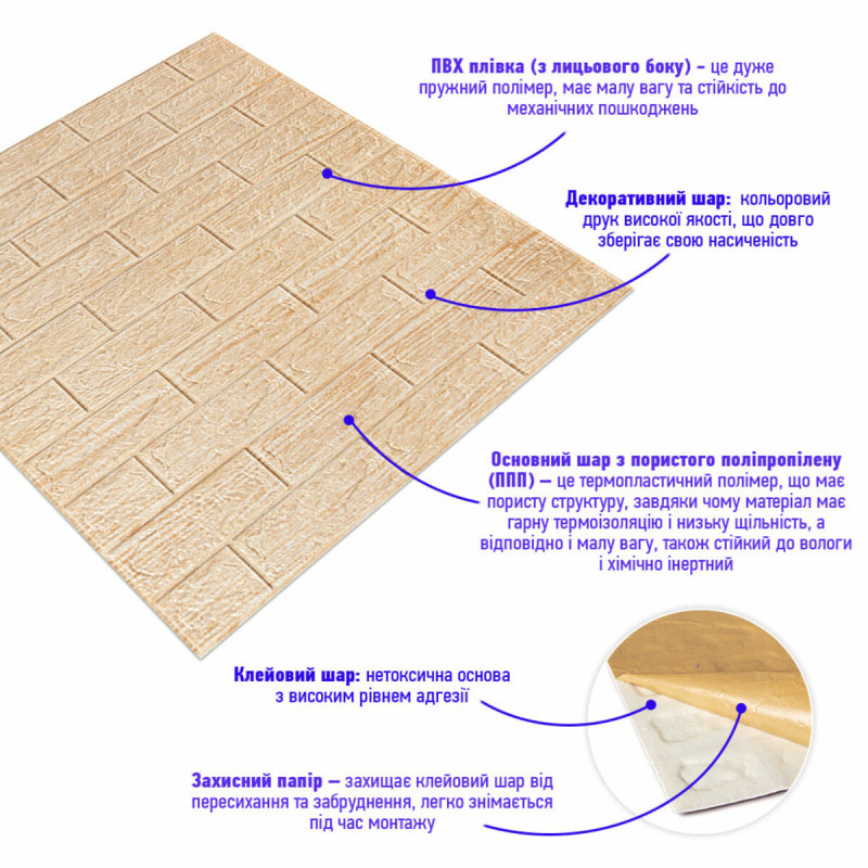 Самоклеюча декоративна 3D панель 700х770х5мм Бежева смужка цегла (184) SW-00000489