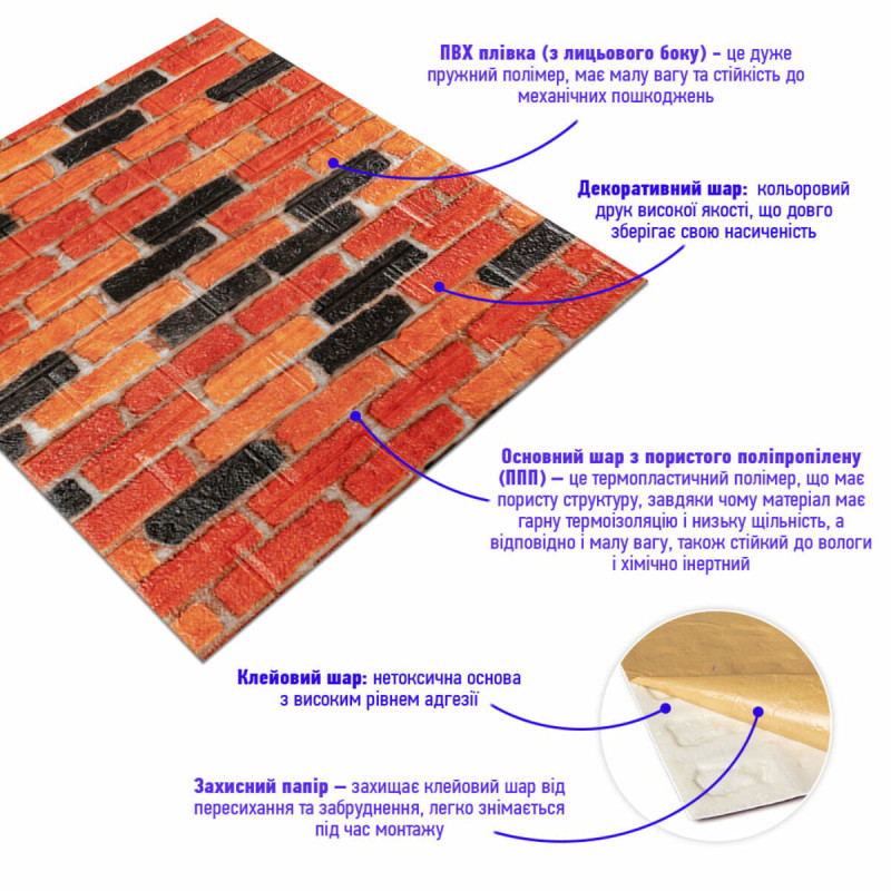 Самоклеюча декоративна 3D панель 700х770х5мм Бежево-коричнева Катеринославська матова цегла (047M) SW-00000636