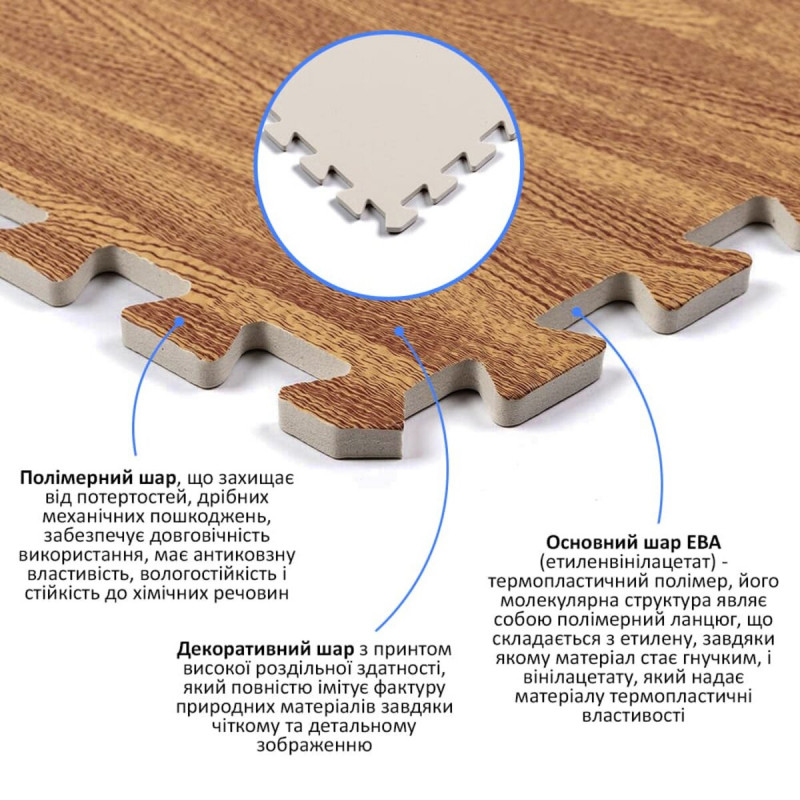 Підлога пазл - модульне підлогове покриття 600x600x10мм Золоте дерево (МР2) SW-00000022